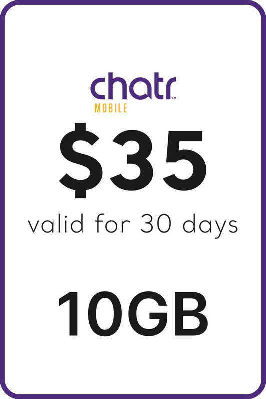 10 GB eSIM - 30 Days