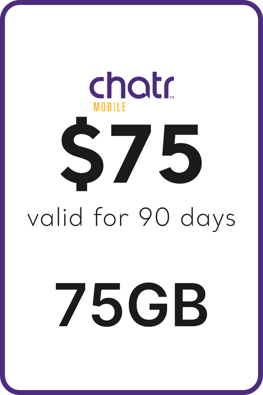 75 GB eSIM - 90 Days